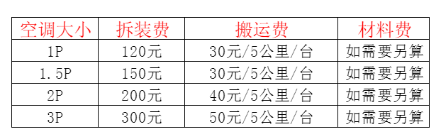 集安空调移机及费用电话在哪里找